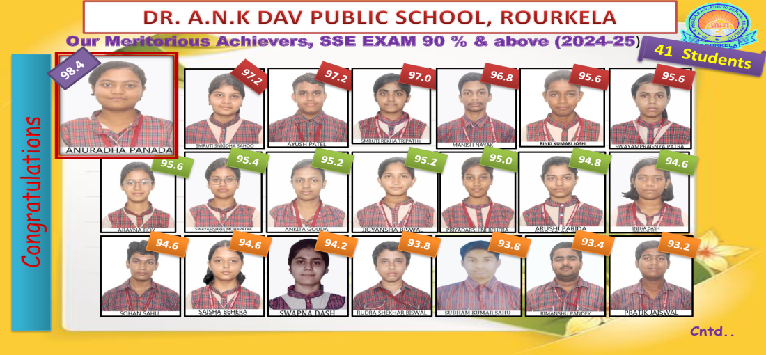 WELCOME TO DR.A.N.KHOSLA DAV PUBLIC SCHOOL
