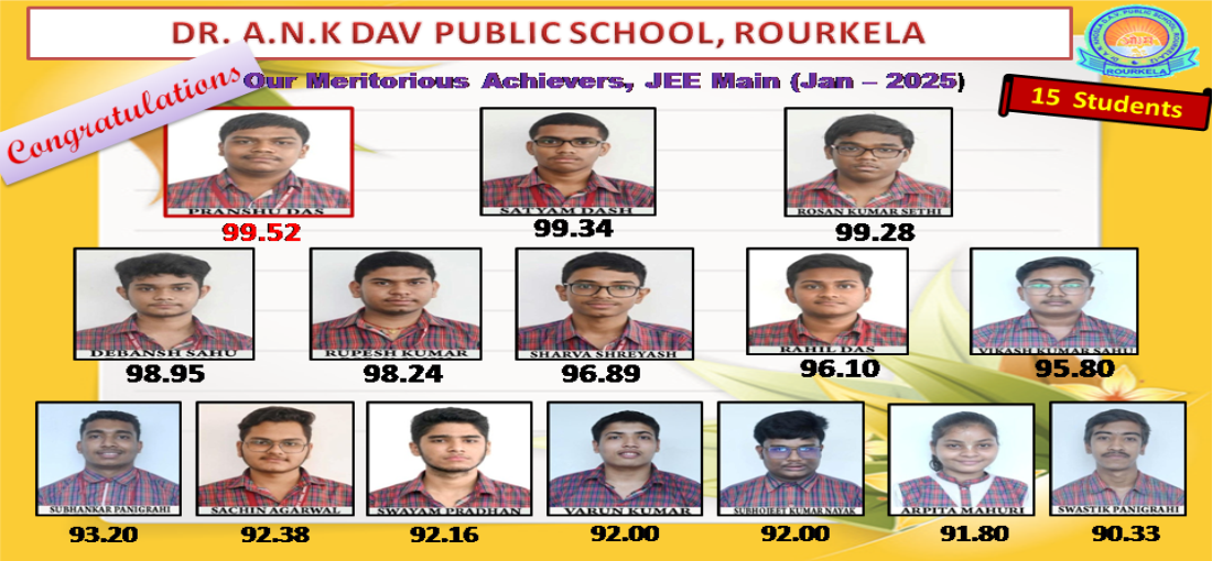 WELCOME TO DR.A.N.KHOSLA DAV PUBLIC SCHOOL