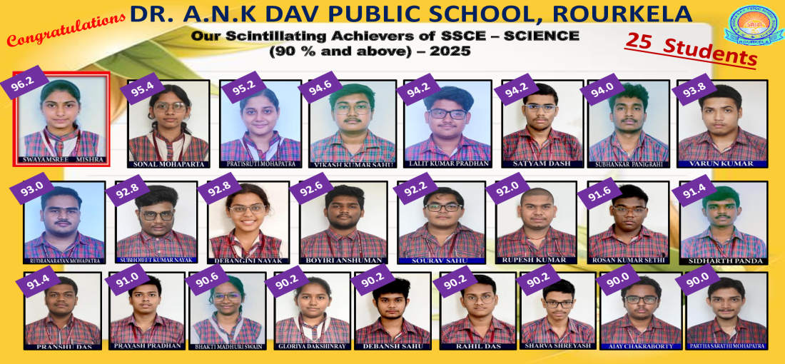 WELCOME TO DR.A.N.KHOSLA DAV PUBLIC SCHOOL