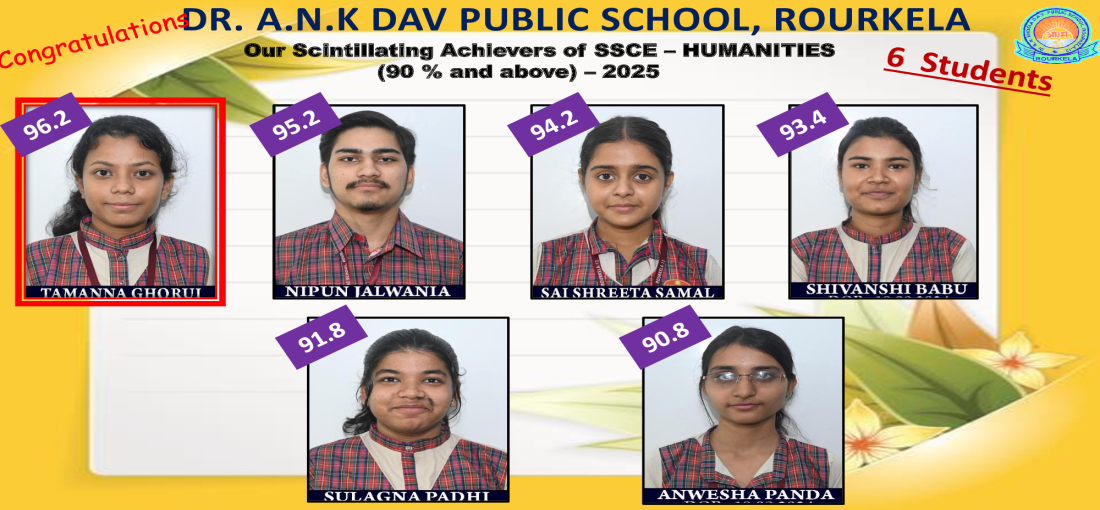 WELCOME TO DR.A.N.KHOSLA DAV PUBLIC SCHOOL