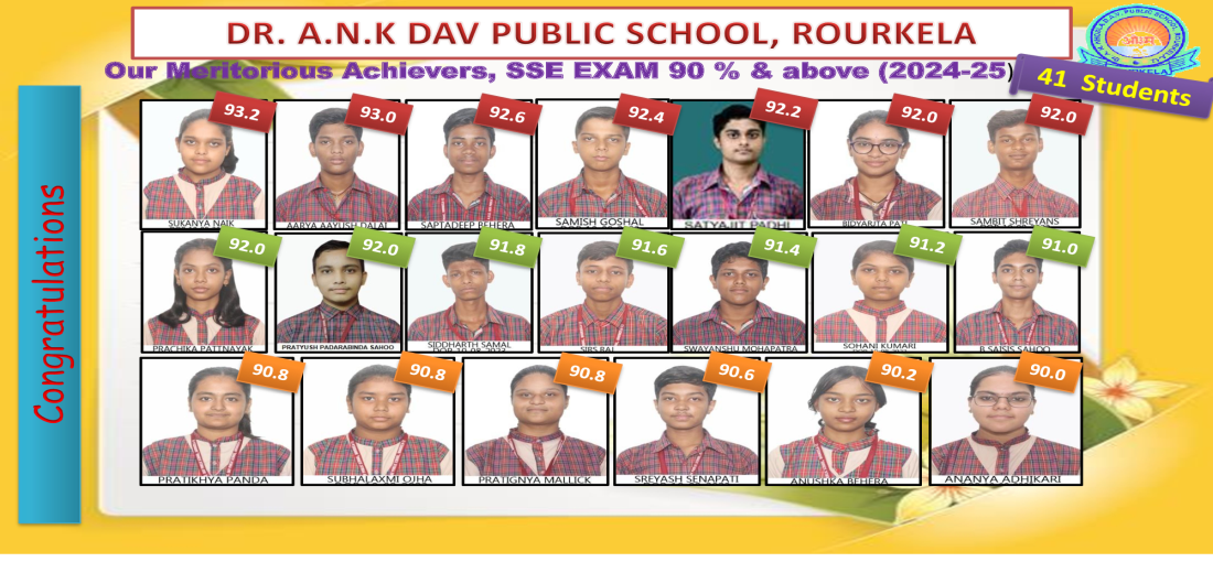 WELCOME TO DR.A.N.KHOSLA DAV PUBLIC SCHOOL